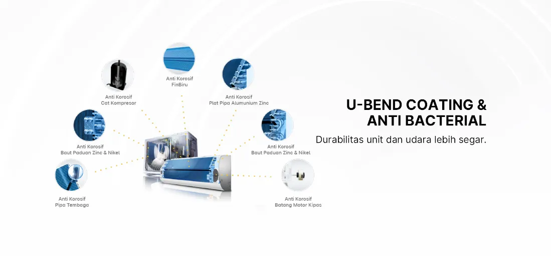 AC AQUA Elektronik AQA-KCR9FQA